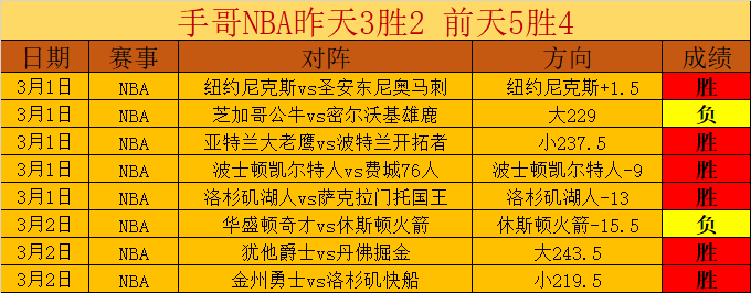 曼联追逐莱,比锡强力后,腰海达拉,今日足球比分,足球赛事数据,足球比赛平台,足球赛事资讯,足球赛事中心