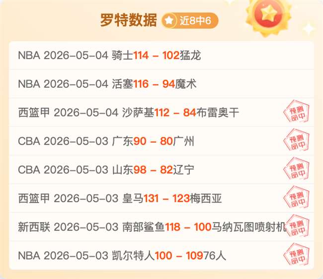 年卡塔尔世,界杯时间表,揭晓,今日足球比分,足球赛事数据,足球比赛平台,足球赛事资讯,足球赛事中心