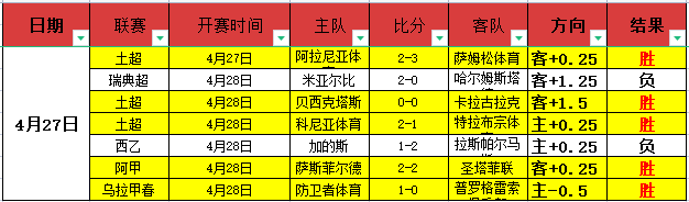 穆雷探问梅,西雨夜挑战,斯托克城,今日足球比分,足球赛事数据,足球比赛平台,足球赛事资讯,足球赛事中心
