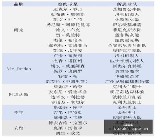 四连冠大挑,战不容错过,的顶级赛事,今日足球比分,足球赛事数据,足球比赛平台,足球赛事资讯,足球赛事中心