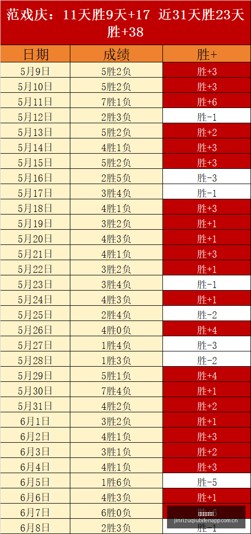 最新利物浦,队史百大球,星榜单,今日足球比分,足球赛事数据,足球比赛平台,足球赛事资讯,足球赛事中心