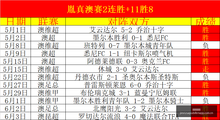 最新利物浦,队史百大球,星榜单,今日足球比分,足球赛事数据,足球比赛平台,足球赛事资讯,足球赛事中心