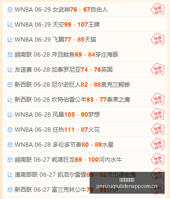 菲州长杯激,战回顾,历史战绩辉,今日足球比分,足球赛事数据,足球比赛平台,足球赛事资讯,足球赛事中心