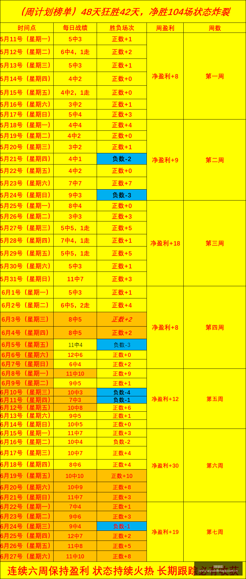 这场挪超为,王牌赛事,格局,今日足球比分,足球赛事数据,足球比赛平台,足球赛事资讯,足球赛事中心