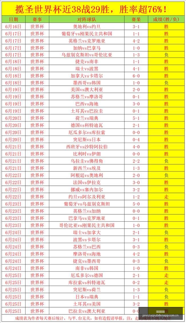 芬超独家分,瓦萨关键球,员转会动态,今日足球比分,足球赛事数据,足球比赛平台,足球赛事资讯,足球赛事中心