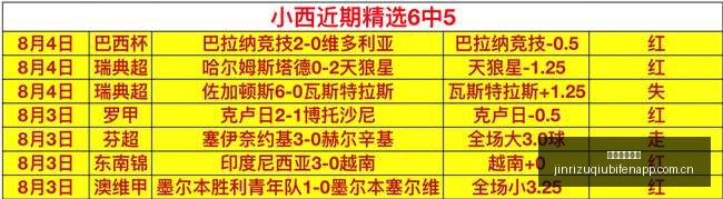 智利大厨秘,道必学拿手,成功率,今日足球比分,足球赛事数据,足球比赛平台,足球赛事资讯,足球赛事中心