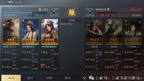 安切洛蒂看好新星马丁与帕斯，计划外租助其成长