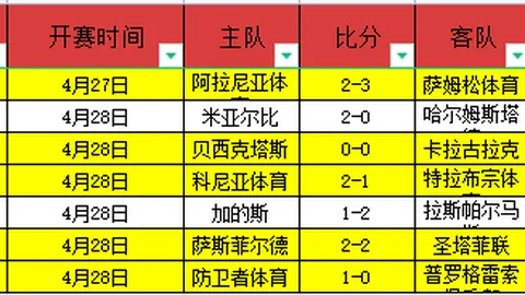 穆雷探问梅西雨夜挑战斯托克城，梅西西语回以“闭嘴”