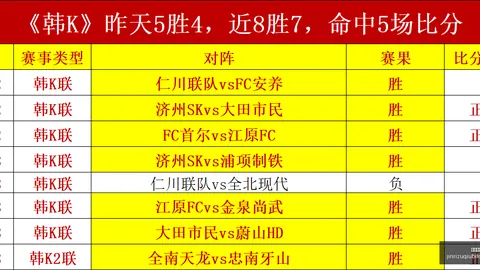足球攻略周日韩联赛事前瞻足球比赛平台：富川对决首尔，独家推荐解析