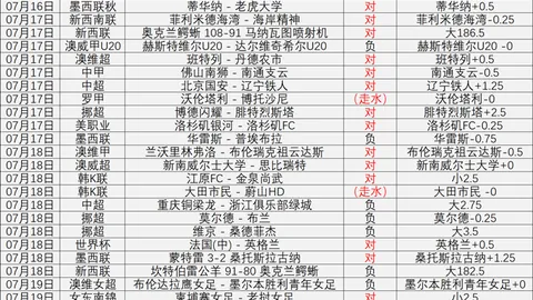 布朗尼加盟76人传闻破灭父子对决幕后图曝光足球赛事中心：詹姆斯再现经典瞬间